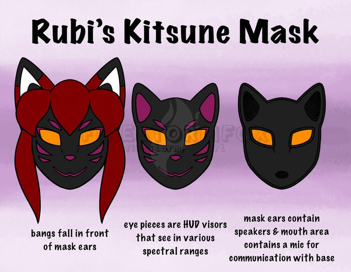 Rubi Bust, 2020