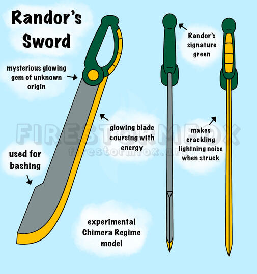 Randor’s Sword, 2020